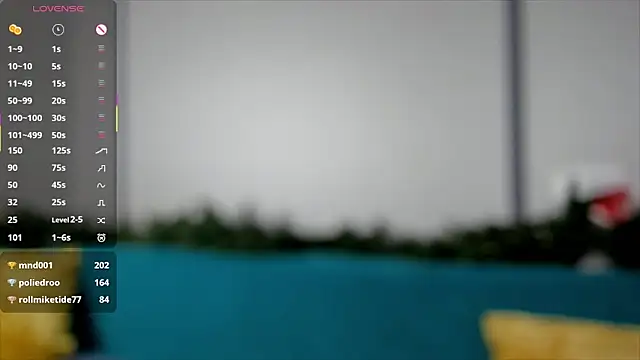 XXX chat uživo modela AaronTharrington