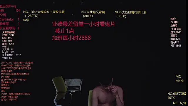 AAA-winner Chat XXX live