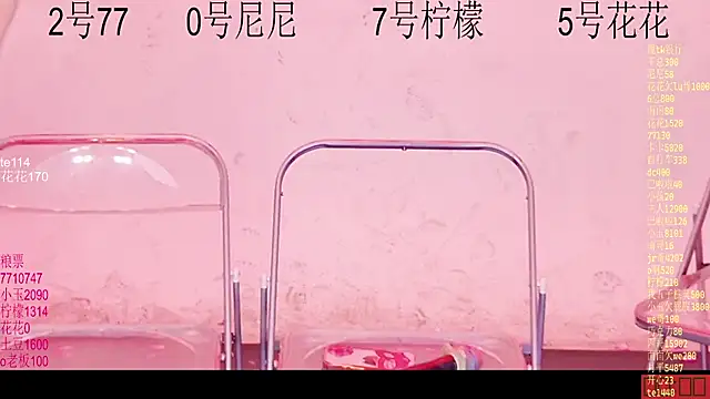 Hot-dance520 élő XXX-chatje