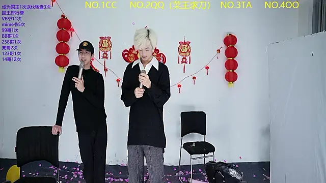 Czat XXX na żywo – sweetboys666