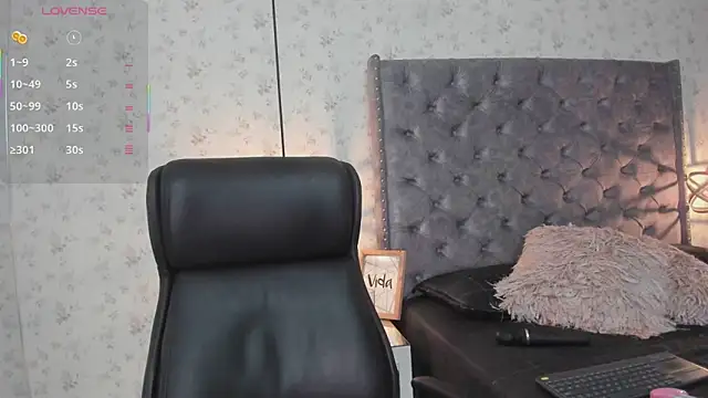 Chatroom XXX en direct de MissSussy