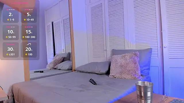 XXX chat uživo modela ALICESANDOVAL