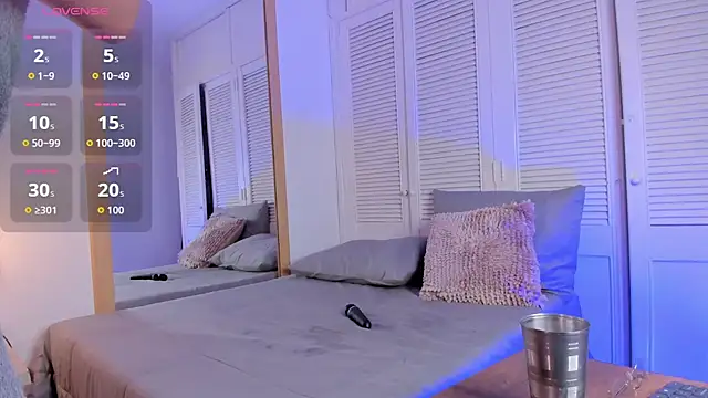 แชท XXX สดของ ALICESANDOVAL