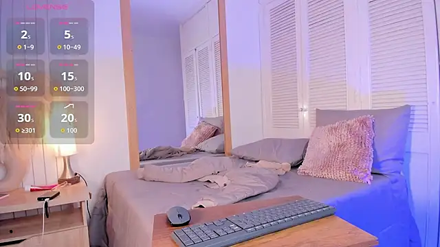 ALICESANDOVAL Adlı Modelin Canlı XXX Sohbeti