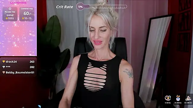 Chatroom XXX en direct de CindySw