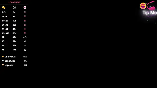 Czat XXX na żywo – MistressBabe