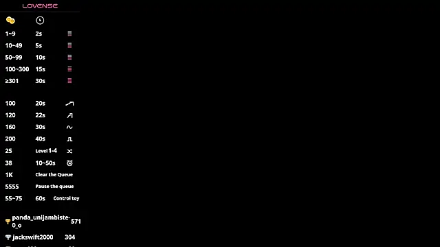 PieraMarchのライブXXXチャット