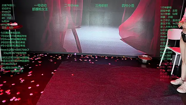 Yangyuba-003のウェブカメラショー