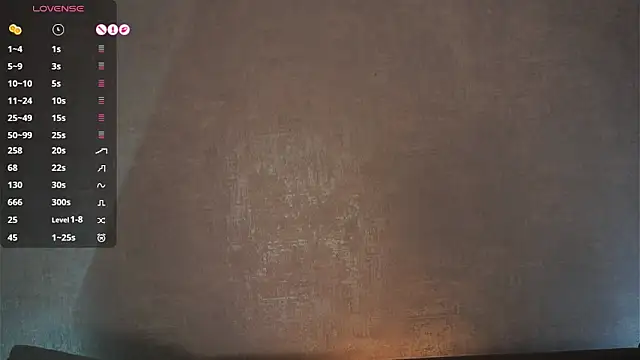 KiraAblingのウェブカメラショー