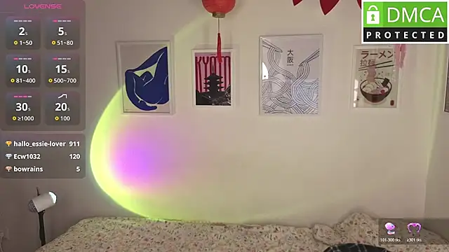 Essie_Fanning Live XXX-chat