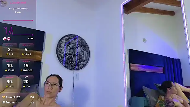 Andromeda-jade Adlı Modelin Canlı XXX Sohbeti