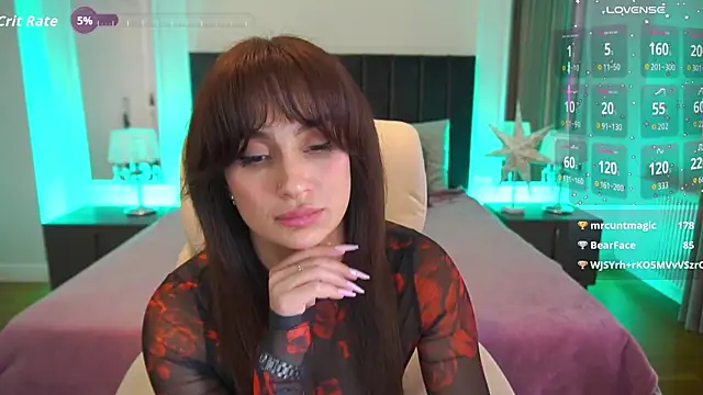 AnzhyTeqila – Kamerová šou