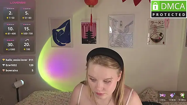 Essie_Fanning Chat XXX in diretta