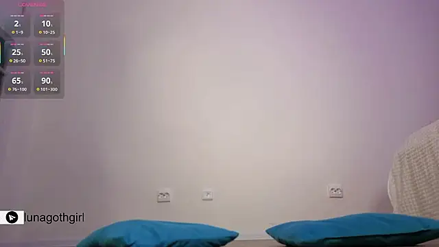 IamLuna2006 Adlı Modelin Canlı XXX Sohbeti