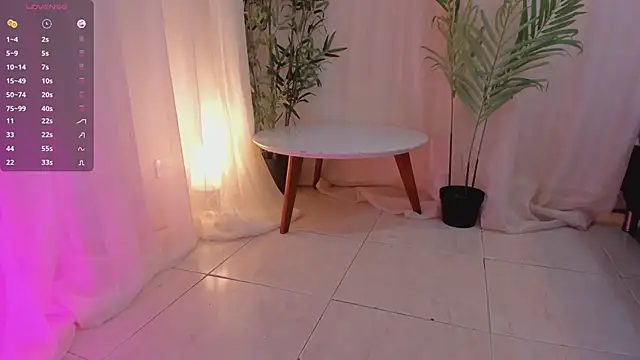 Chat XXX Live Bonnie_andclyde