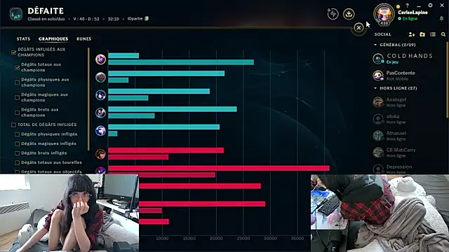 Chat XXX en directo de CeriseLapine