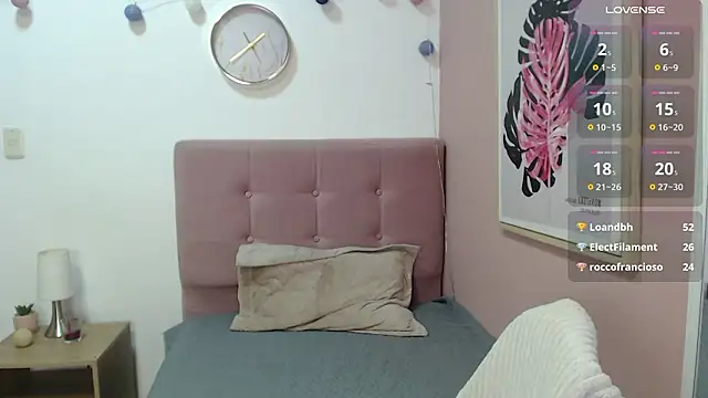 lanna_1878's Live XXX Chat