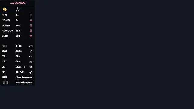 Chat XXX en directo de LlsabethHaze