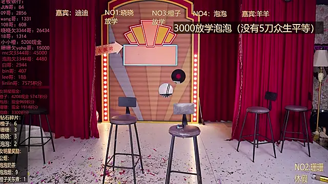 SMN-0002 Show Webcam