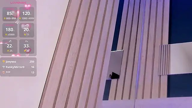 SofiCandy_ 现场XXX聊天