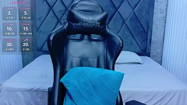 TYSONRICH1 Webcam-Show