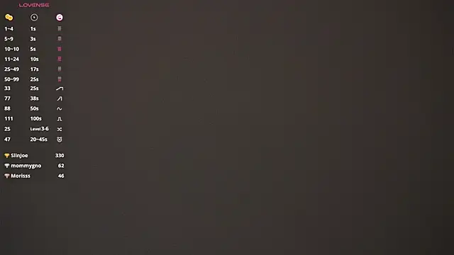 Show Webcam de JerriJereb