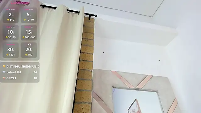 Annie_Parkerr: απευθείας συνομιλία ΧΧΧ