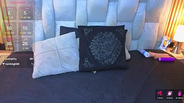 Show Webcam de goldilockss15