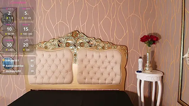 Anamonrroe Adlı Modelin Canlı XXX Sohbeti