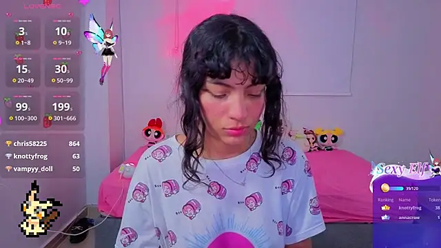 Lovelyamyy Adlı Modelin Canlı XXX Sohbeti