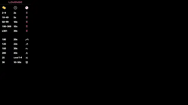 عرض كام ElvaHilby