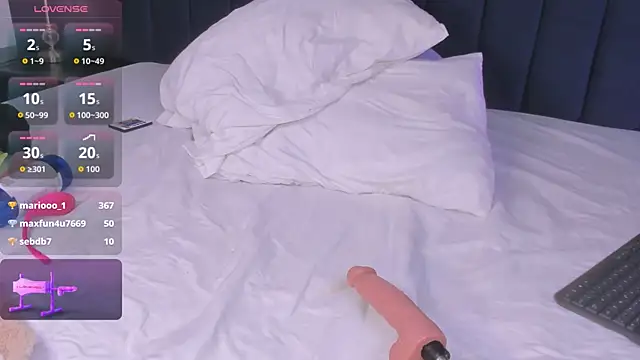 Sofi_cleveland's Live XXX Chat