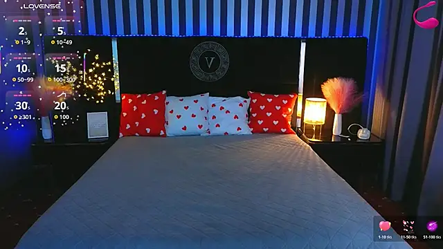 Chat +18 de MissRossi ao vivo