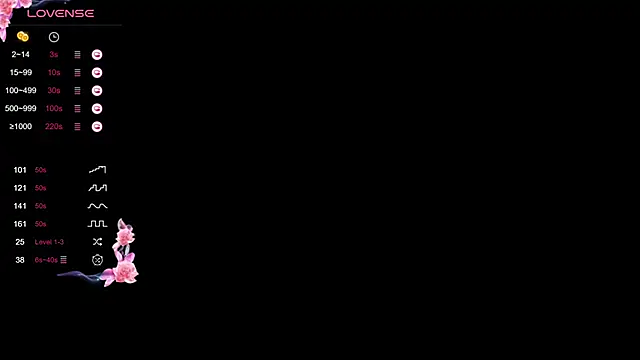 Chatroom XXX en direct de VanessaNyx