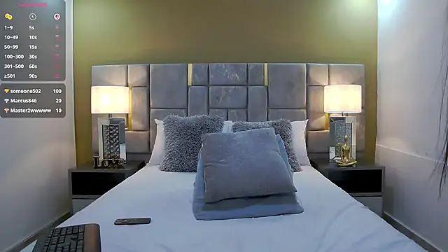 Czat XXX na żywo – Little_Amarantha