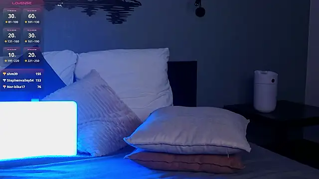 SunFlowerHoney Webcamshow