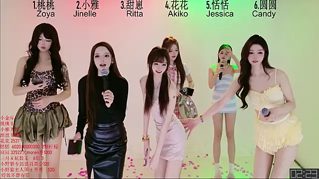 Chat XXX en directo de TNT-Sister