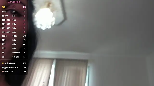 patriciakeys – Live XXX-chat