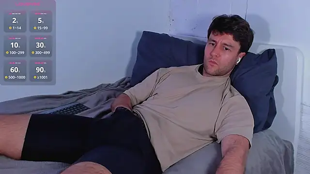 HonestAndrew Show Webcam