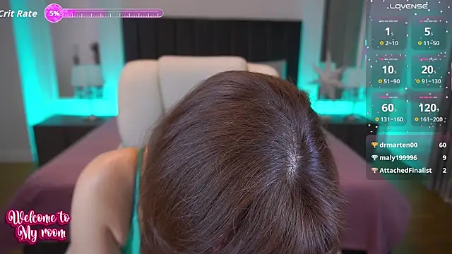 AnzhyTeqila Adlı Modelin Canlı XXX Sohbeti