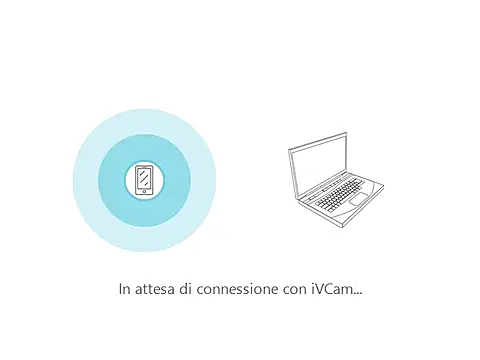 Pokazy przed kamerką – PierRiminiX