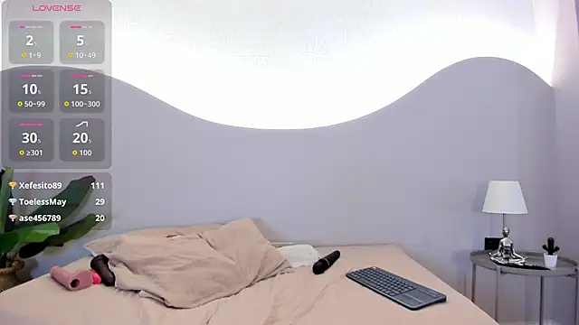 Chat XXX Live ainaah_