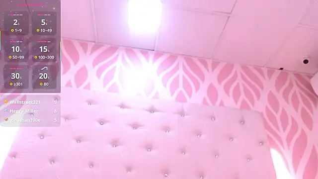 MariyaNovakie: онлайн-секс-чат