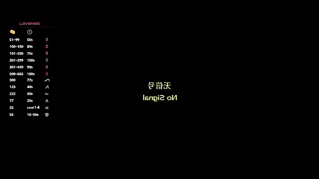 JodyUpole Adlı Modelin Canlı XXX Sohbeti