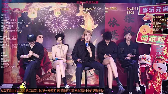 Chatroom XXX en direct de Dzboy-003