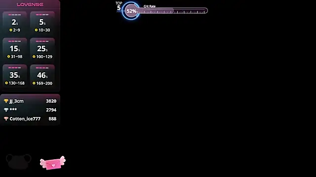 Cute_Mangoのウェブカメラショー