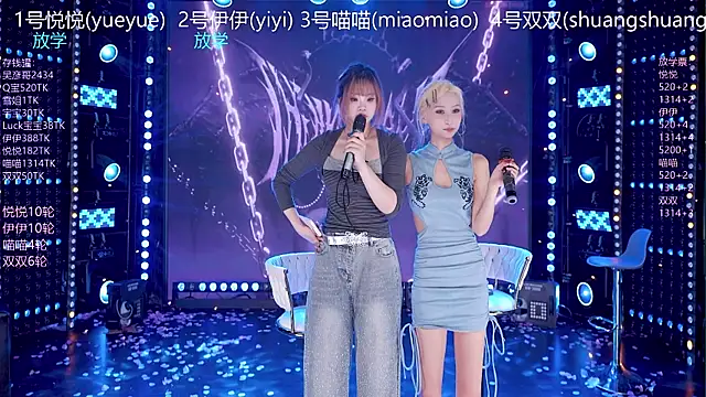 cdyyds003 Adlı Modelin Canlı XXX Sohbeti