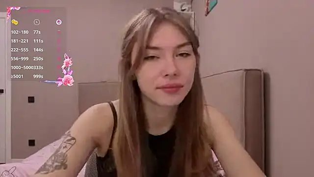 Show webcam de LindyUnderkoffler