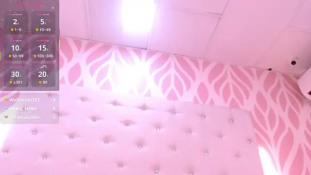 Czat XXX na żywo – MariyaNovakie