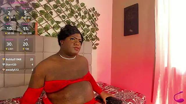 alondra_slut Show in webcam